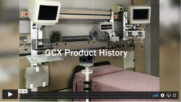 Historia de las soluciones de montaje GCX